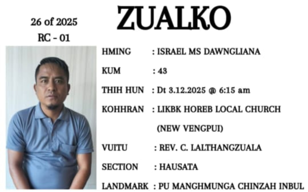 Inthlana duty tur an kaitho zo lo