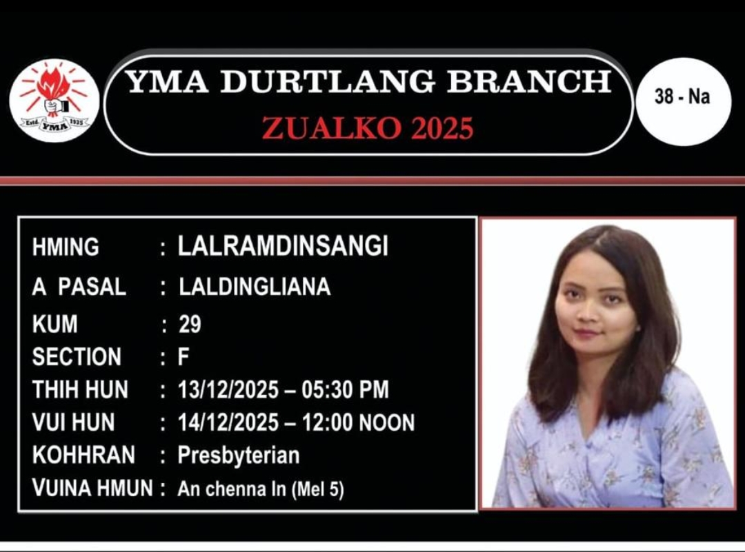 Current man vang ni ngeia hriatin a thi