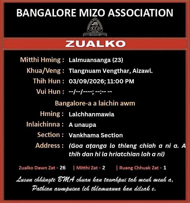 Bangalore-ah thiin an hmu